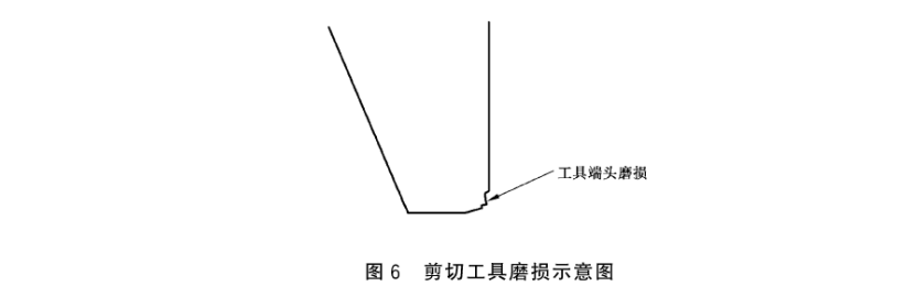 剪切磨損 剪切磨損